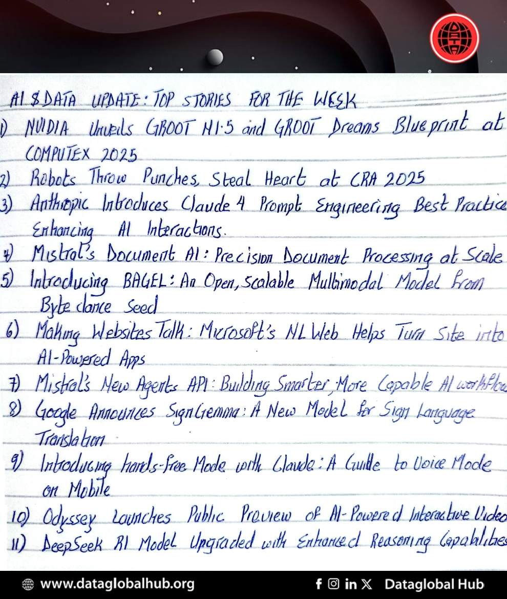 THIS WEEK NEWS RECAP