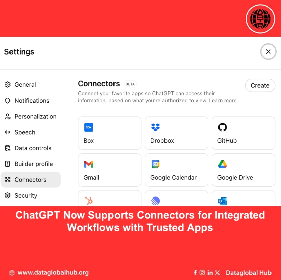 ChatGPT Now Supports Connectors for Integrated Workflows with Trusted Apps