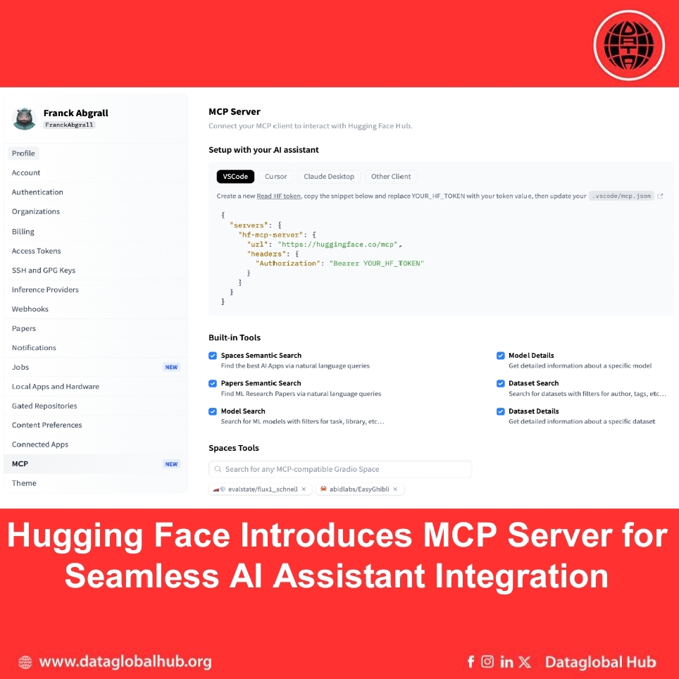 Hugging Face Introduces MCP Server for Seamless AI Assistant Integration