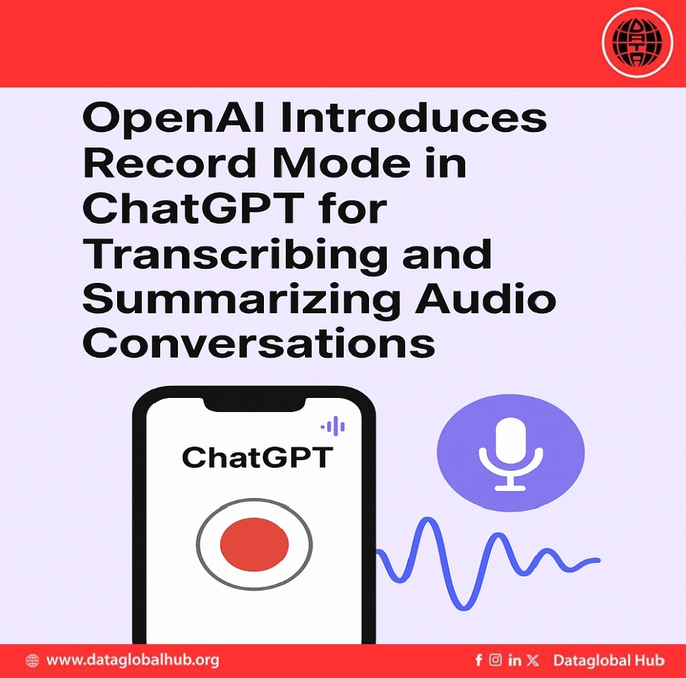 OpenAI Introduces Record Mode in ChatGPT for Transcribing and Summarizing Audio Conversations