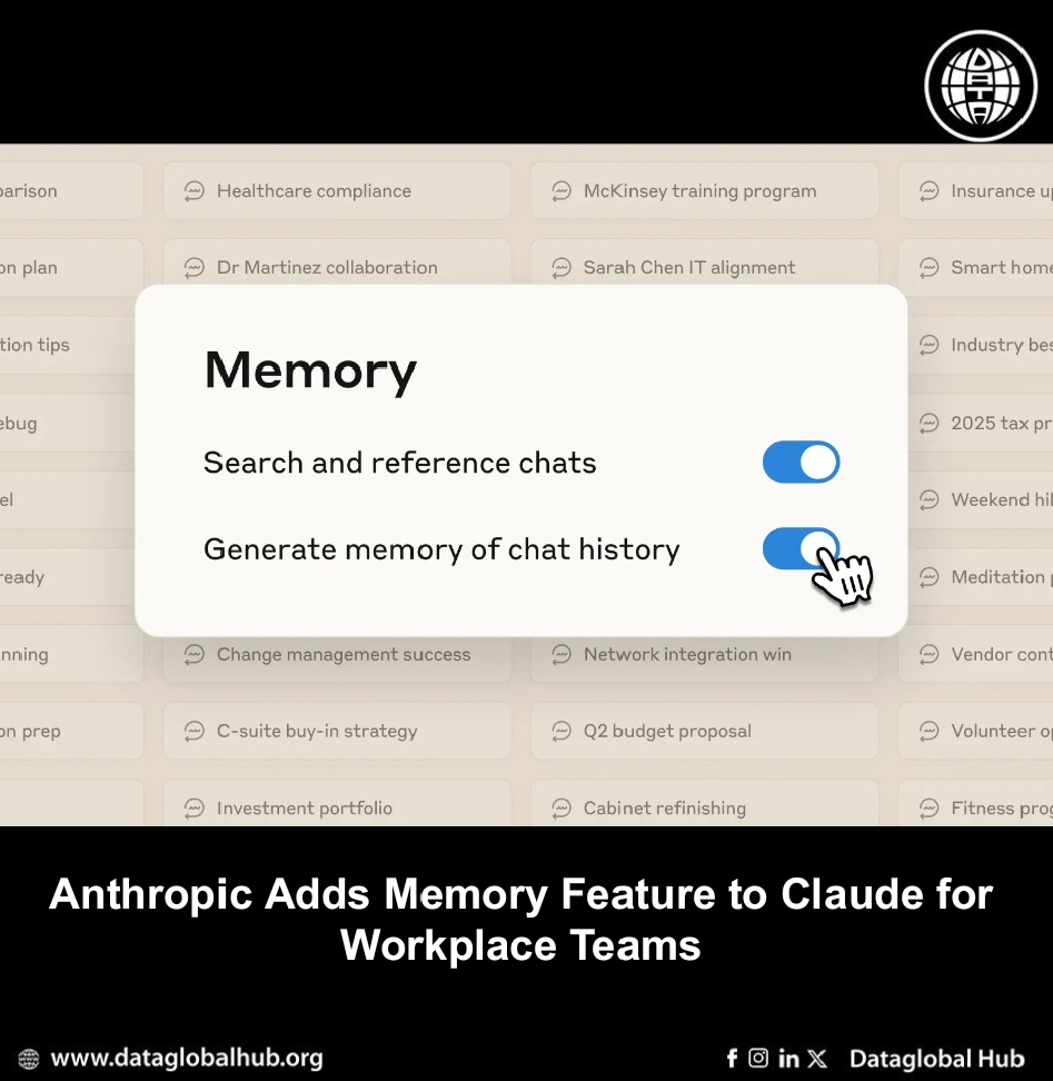 Anthropic Adds Memory Feature to Claude for Workplace Teams