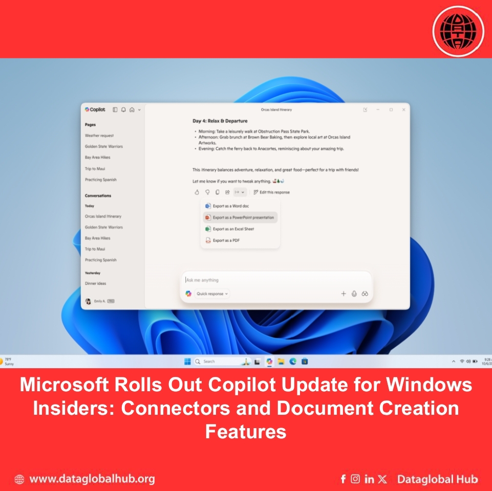 Microsoft Rolls Out Copilot Update for Windows Insiders: Connectors and Document Creation Features