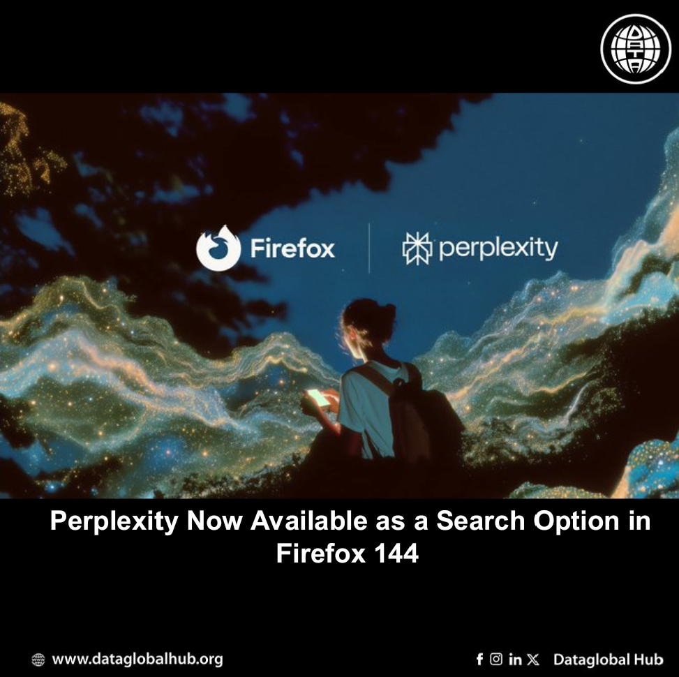  Perplexity Now Available as a Search Option in Firefox 144