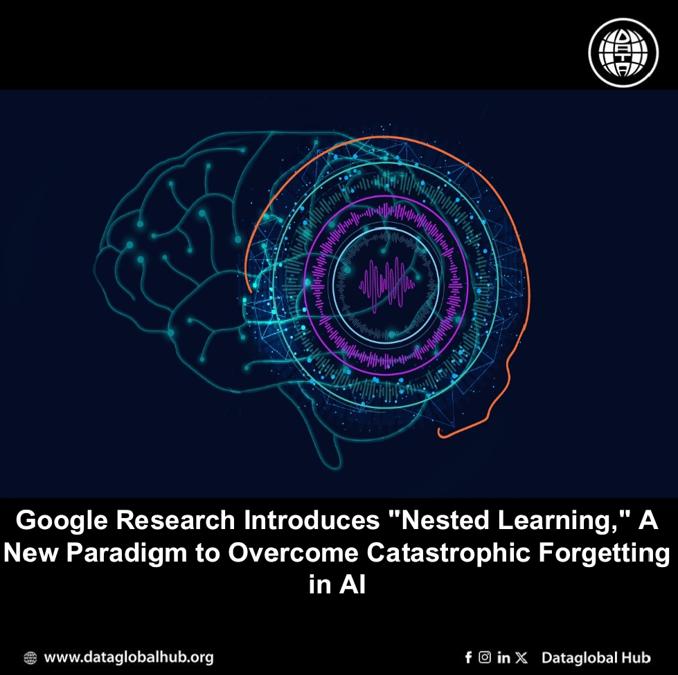 Google Research Introduces \"Nested Learning,\" A New Paradigm to Overcome Catastrophic Forgetting in AI