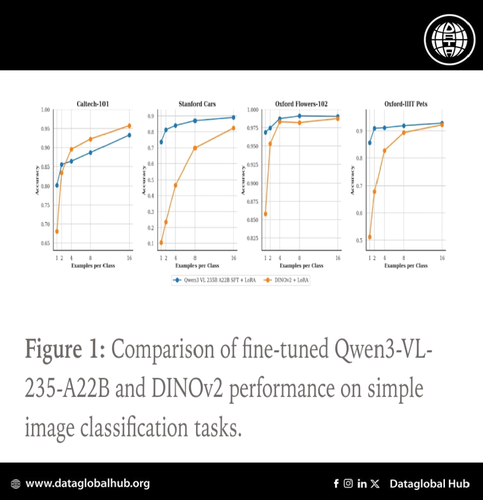 Thinking Machines Opens Tinker Platform and Expands Capabilities