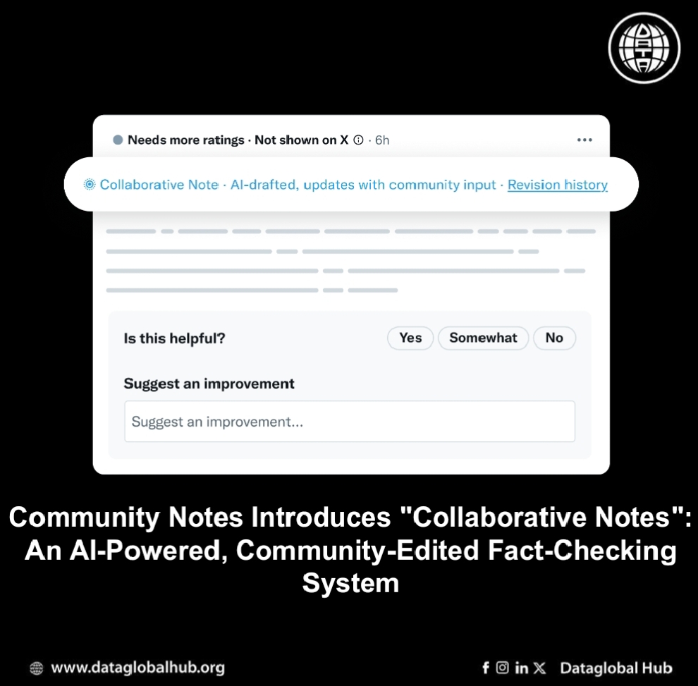 Community Notes Introduces \"Collaborative Notes\": An AI-Powered, Community-Edited Fact-Checking System
