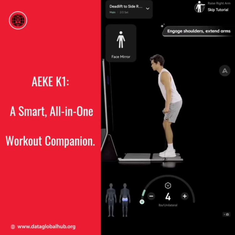 AEKE K1: A Smart, All-in-One Workout Companion. 