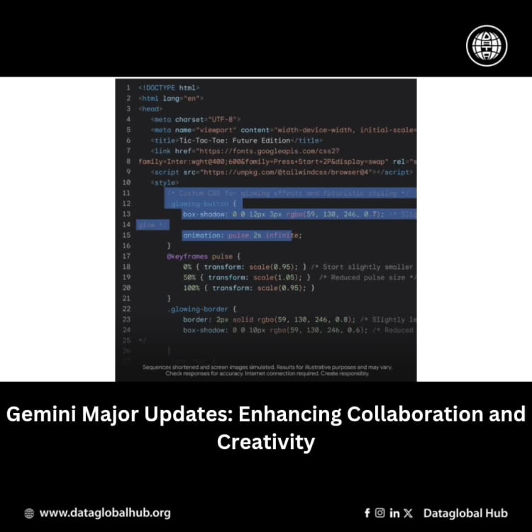 Gemini Major Updates Enhancing Collaboration and Creativity. 