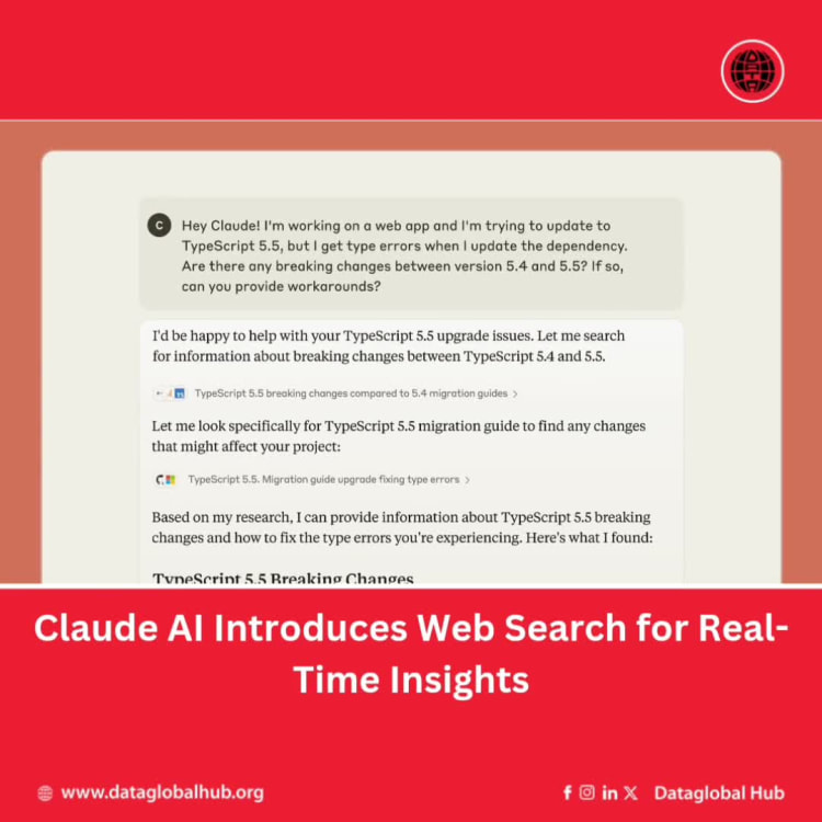 Claude AI Introduces Web Search for Real-Time Insights. 