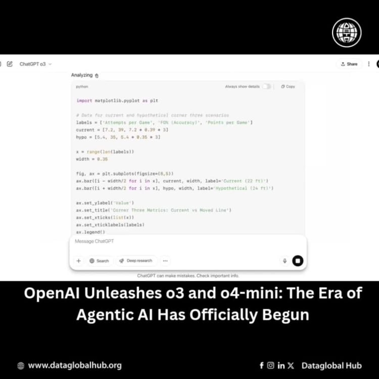 OpenAI Unleashes o3 and o4-mini: The Era of Agentic AI Has Officially Begun