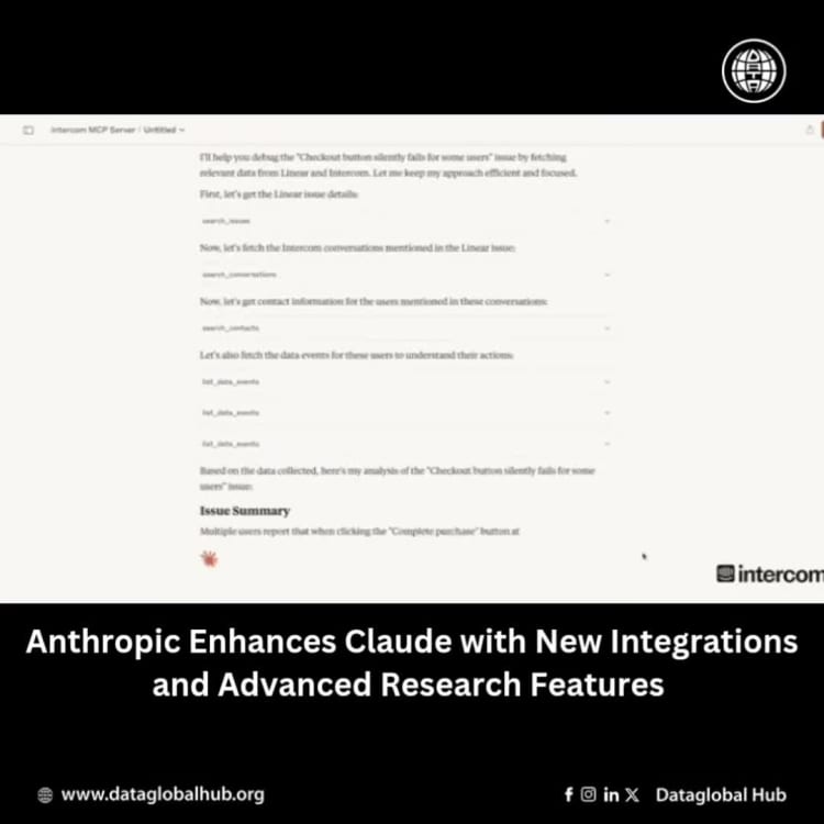 Anthropic Enhances Claude with New Integrations and Advanced Research Features