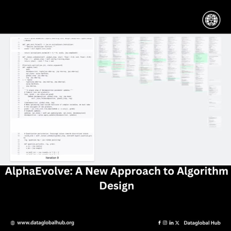 AlphaEvolve: A New Approach to Algorithm Design