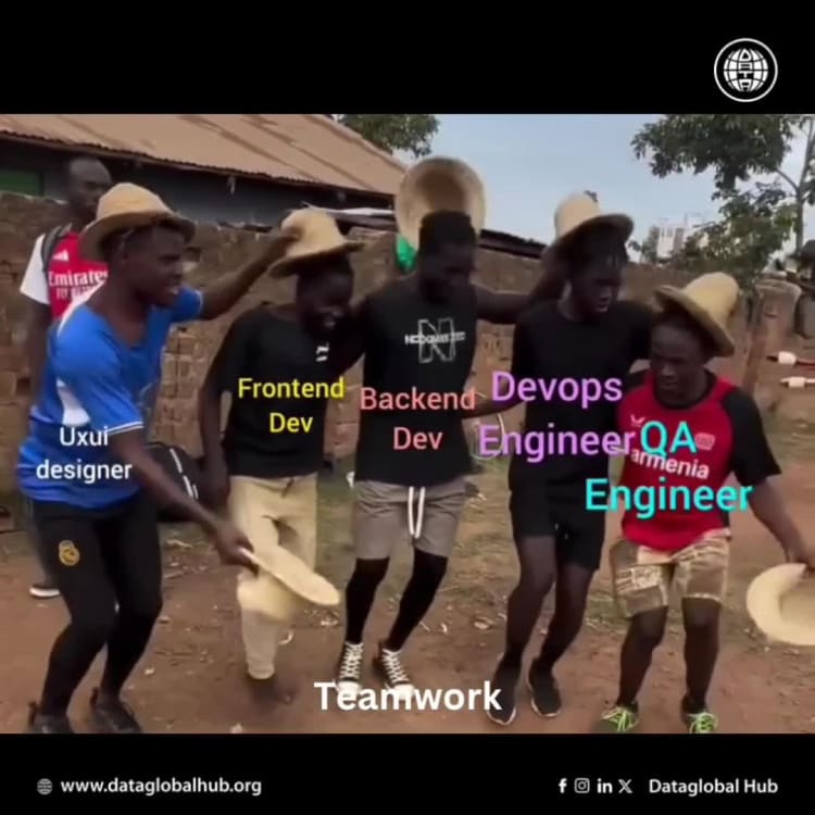 Motivation for the week