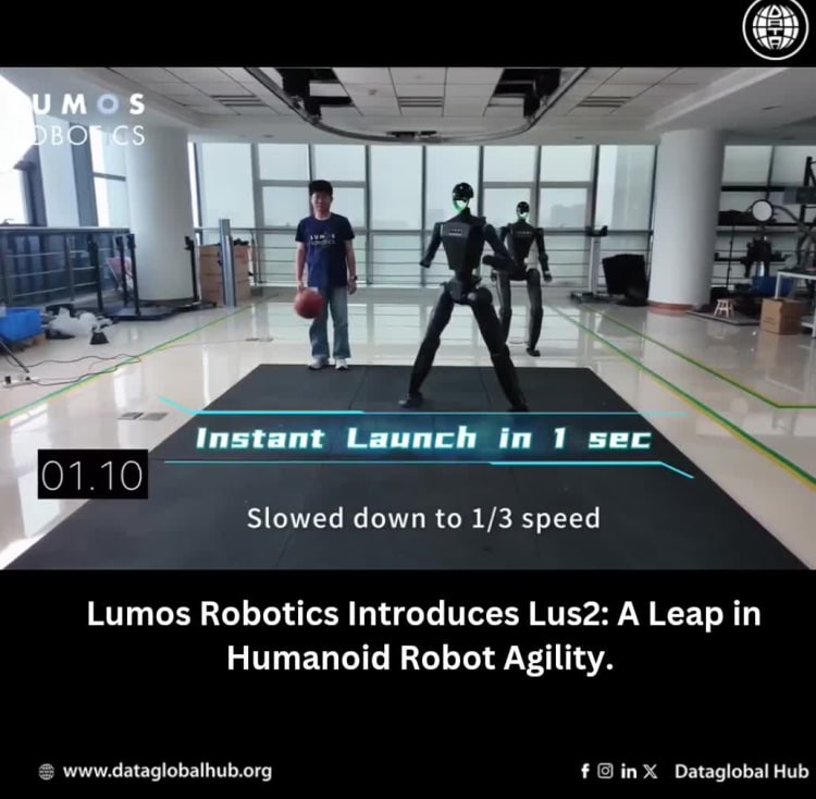 Lumos Robotics Introduces Lus2: A Leap in Humanoid Robot Agility