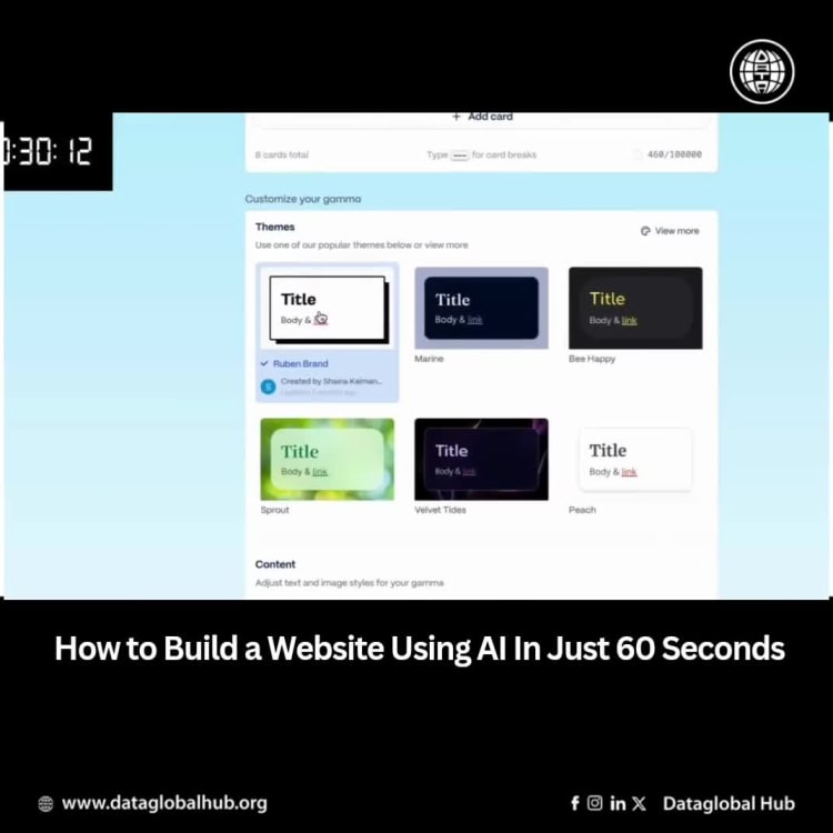 How to Build a Website Using AI (In Just 60 Seconds!)