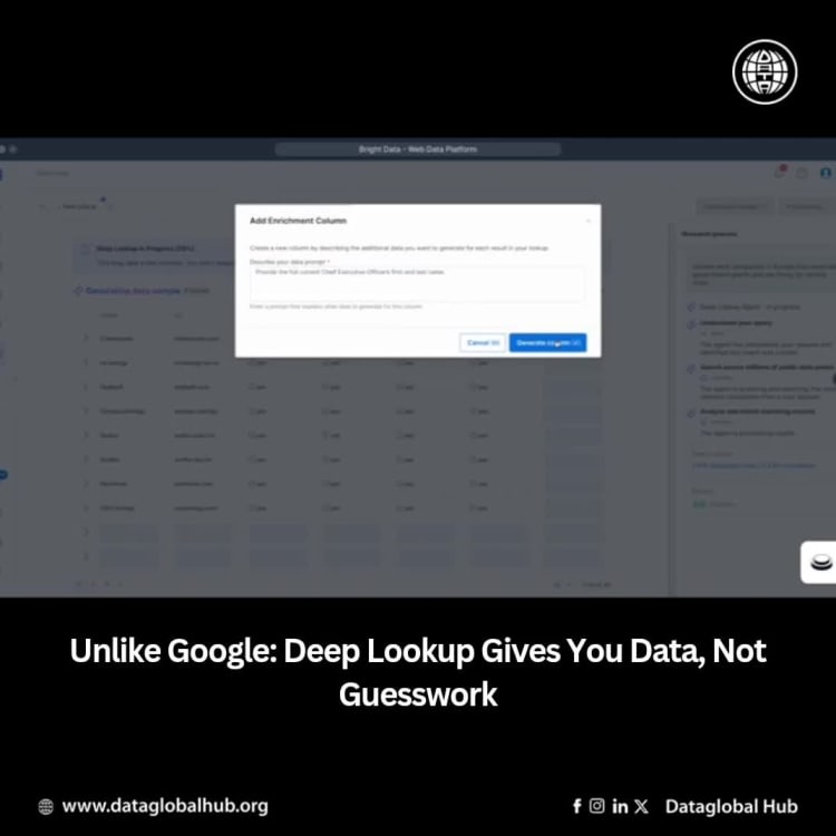 Unlike Google: Deep Lookup Gives You Data, Not Guesswork