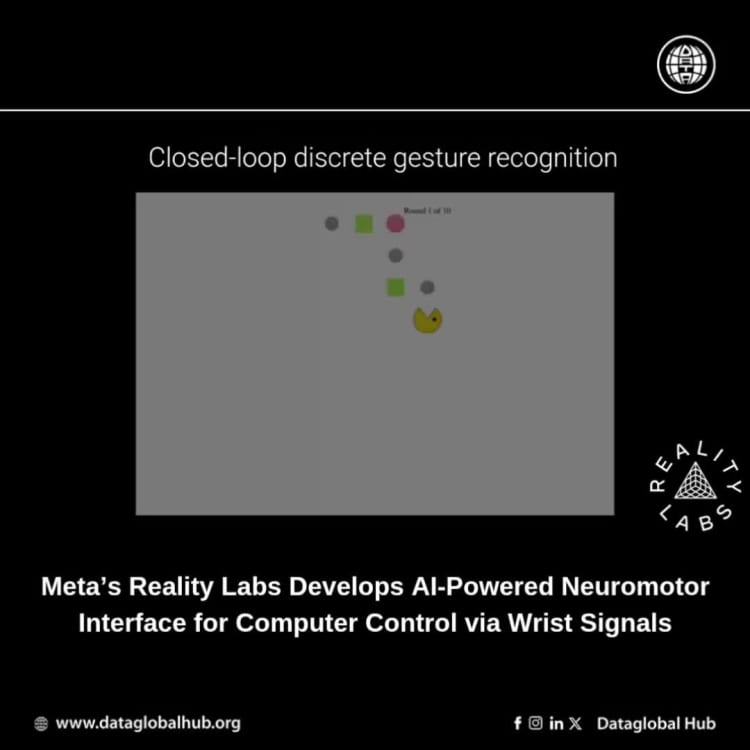 Meta’s Reality Labs Develops AI-Powered Neuromotor Interface for Computer Control via Wrist Signals