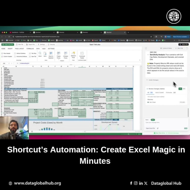 Shortcut’s Automation: Create Excel Magic in Minutes