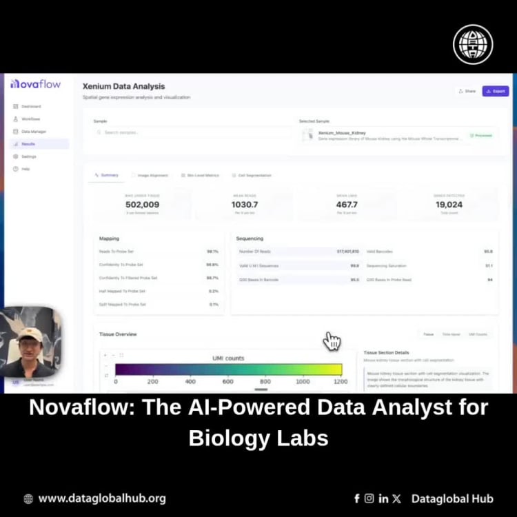 Novaflow: The AI-Powered Data Analyst for Biology Labs
