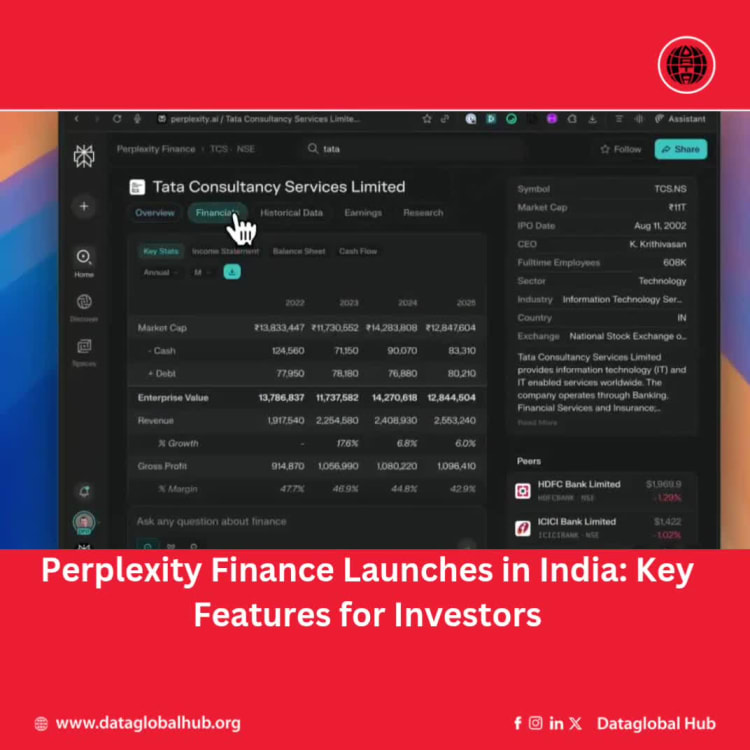 Perplexity Finance Launches in India: Key Features for Investors