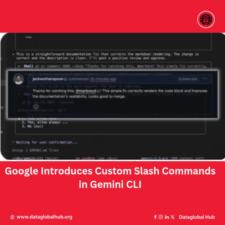 Google Introduces Custom Slash Commands in Gemini CLI