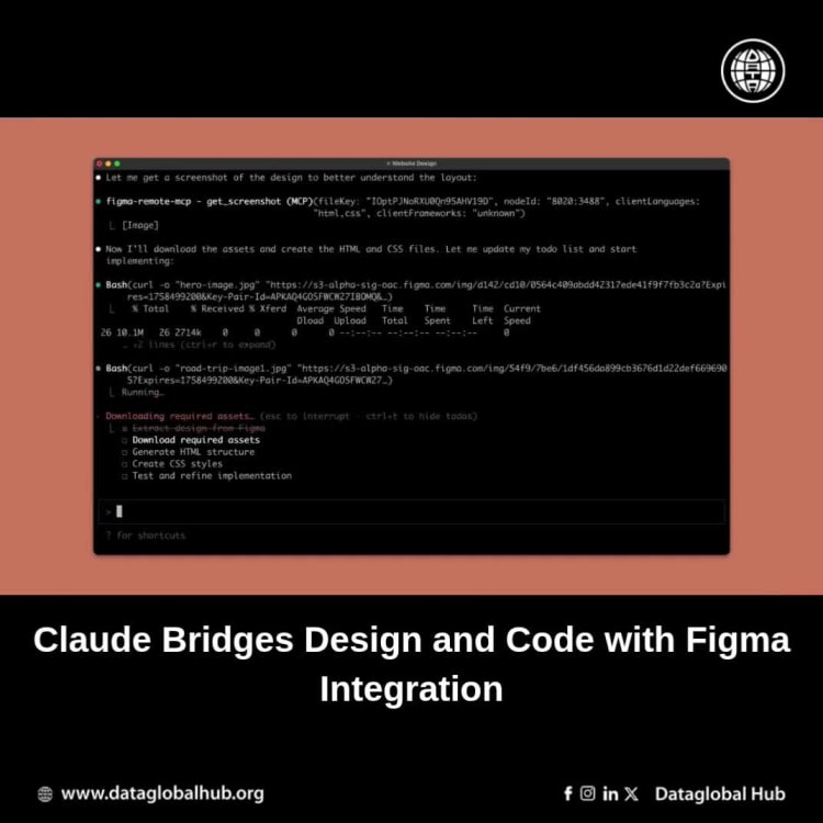 Claude Bridges Design and Code with Figma Integration