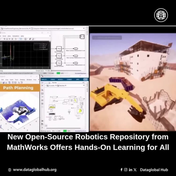 New Open-Source Robotics Repository from MathWorks Offers Hands-On Learning for All