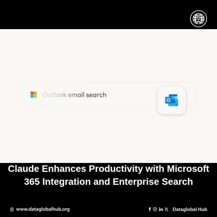 Claude Enhances Productivity with Microsoft 365 Integration and Enterprise Search