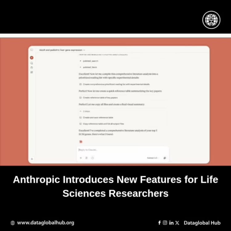 Anthropic Introduces New Features for Life Sciences Researchers