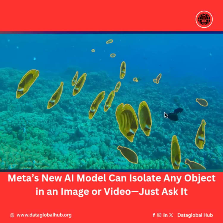 Meta’s New AI Model Can Isolate Any Object in an Image or Video—Just Ask It