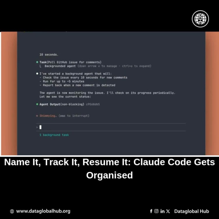 Name It, Track It, Resume It: Claude Code Gets Organised