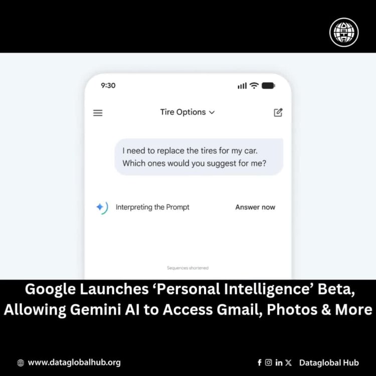 Google Launches ‘Personal Intelligence’ Beta, Allowing Gemini AI to Access Personal Gmail, Photos & More