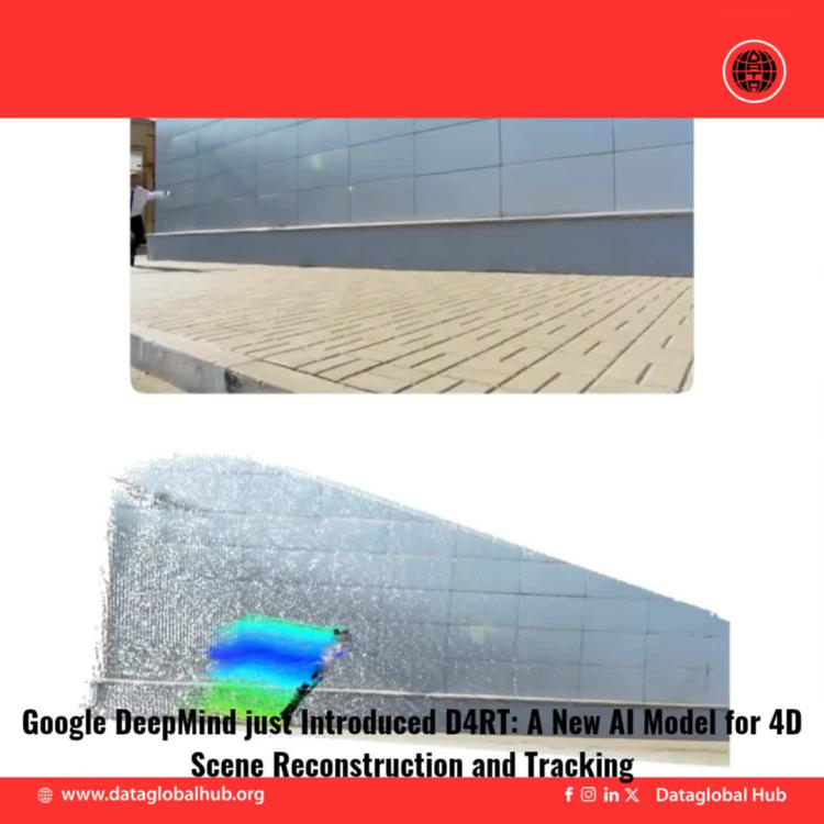 Google DeepMind just Introduced D4RT: A New AI Model for 4D Scene Reconstruction and Tracking
