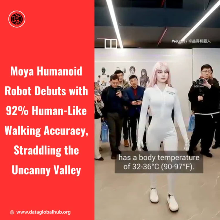 Moya Humanoid Robot Debuts with 92% Human-Like Walking Accuracy, Straddling the Uncanny Valley