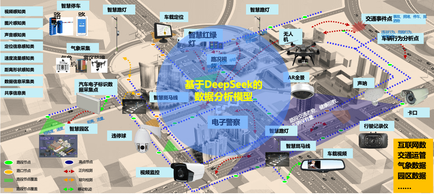 jiaotong1.png