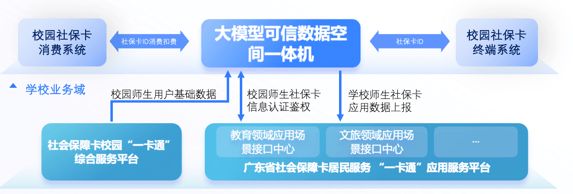 jiaoyu3.png