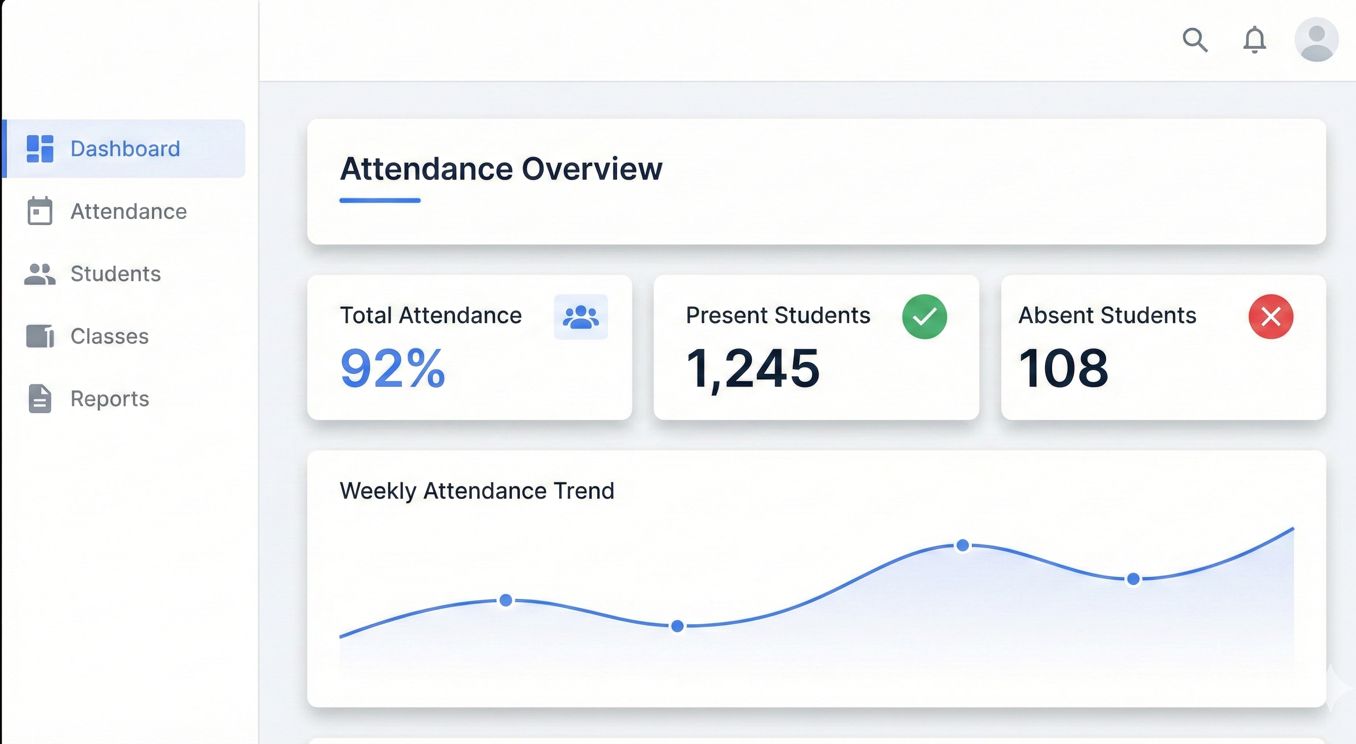 Customizable dashboard preview