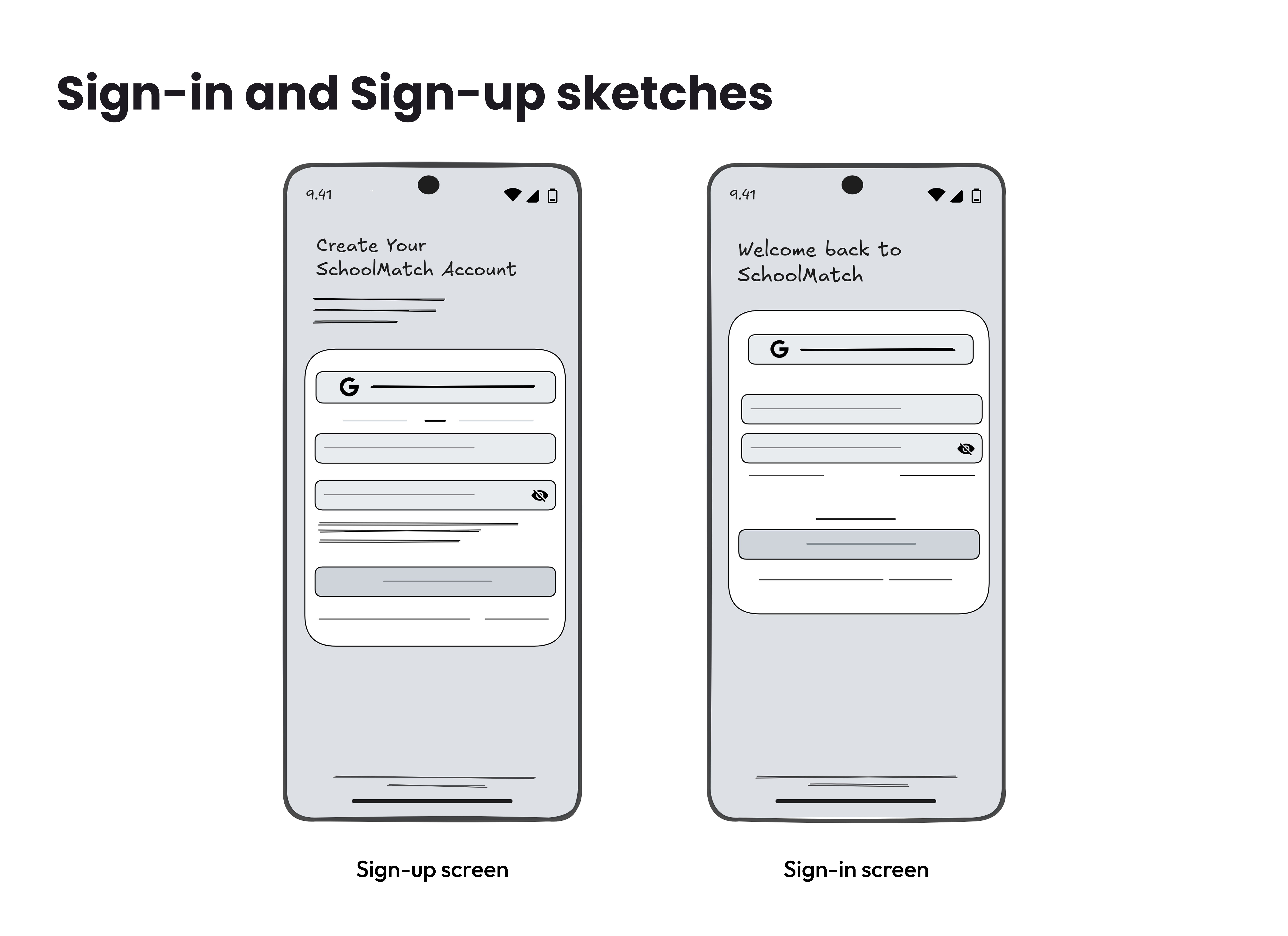 Wireframe 2 - Profile Creation Flow