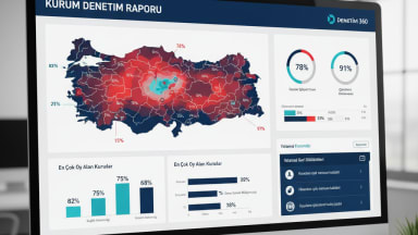 Denetim 360 - Vatandaş İçin, Vatandaşla Denetim - Küçük Görsel 3