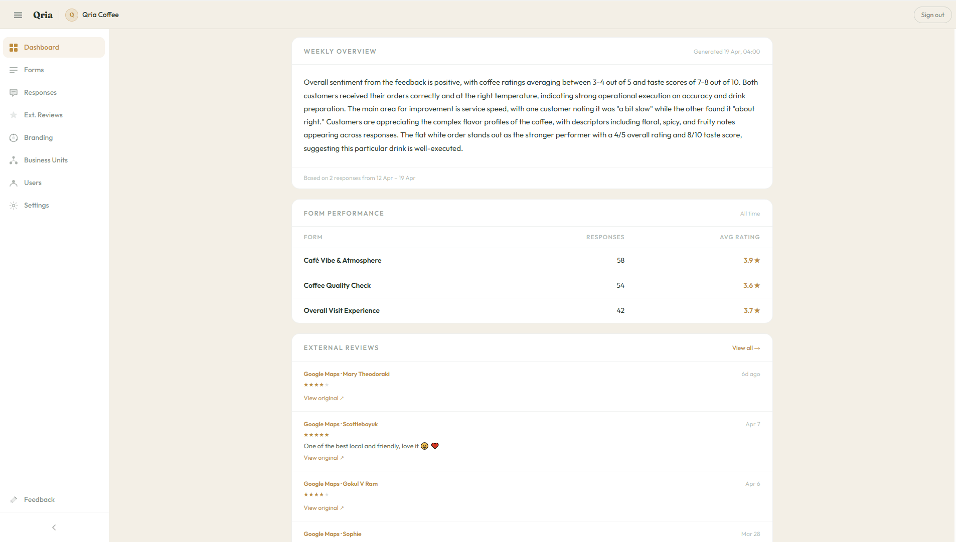 Qria feedback insights and review analysis