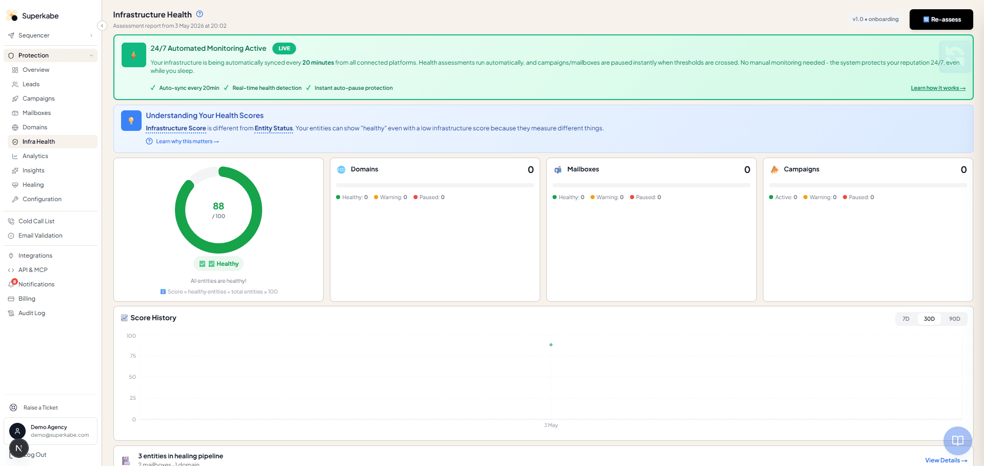 Superkabe sender health and campaign protection