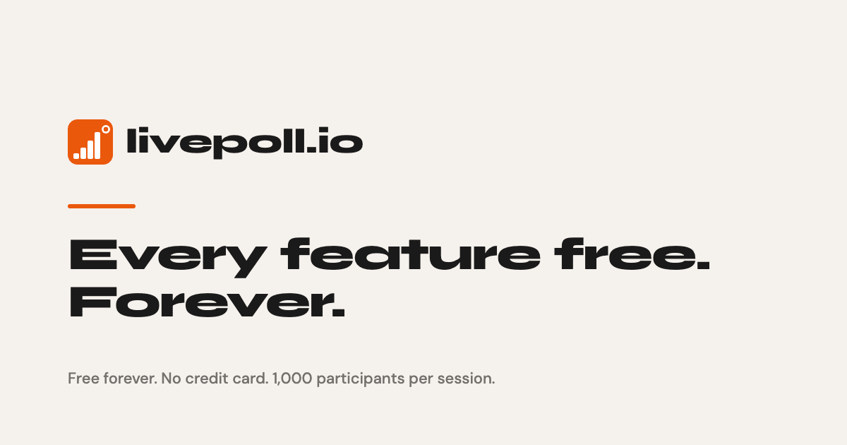 livepoll.io live polling, Q&A, and quiz dashboard