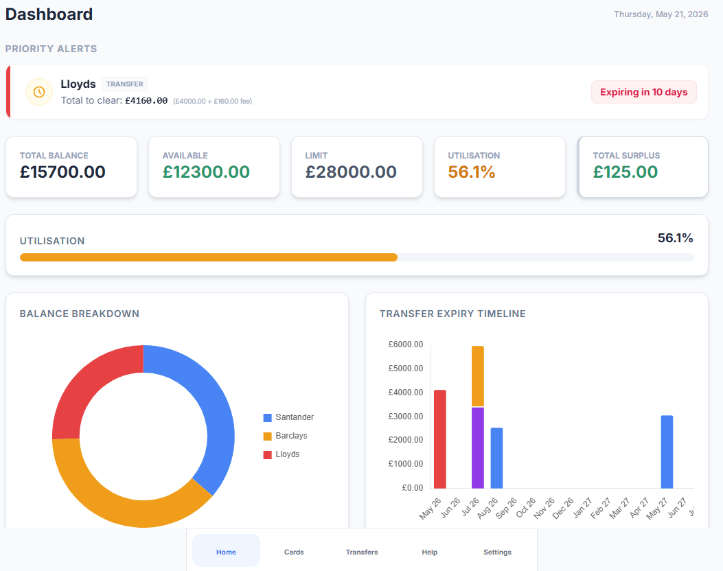 ZeroBasis 0% balance transfer tracker dashboard