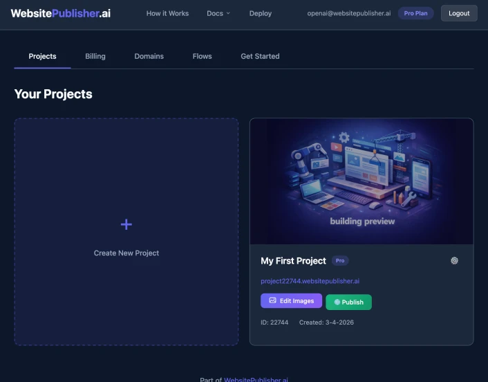 WebsitePublisher.ai MCP integration with AI assistants