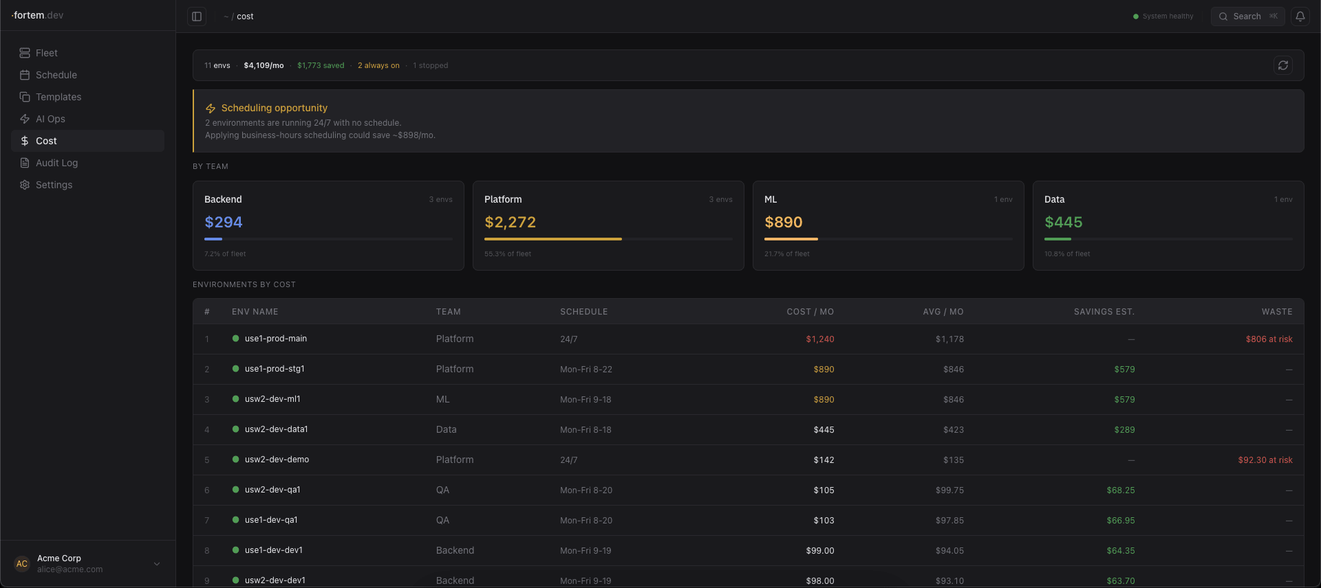 Fortem unified fleet view across accounts and regions