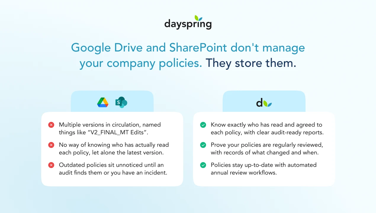 Dayspring version history and audit trail
