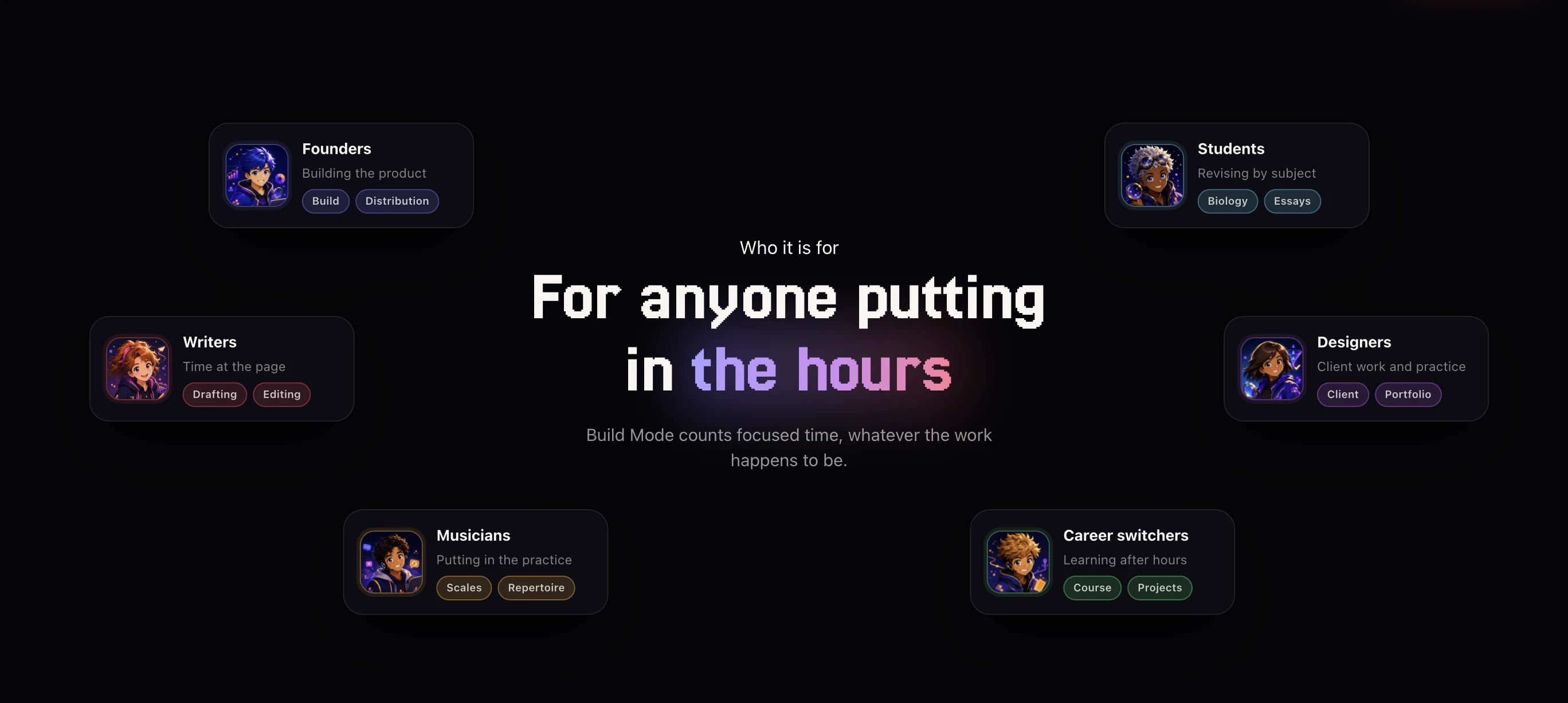 Build Mode shareable Build Card