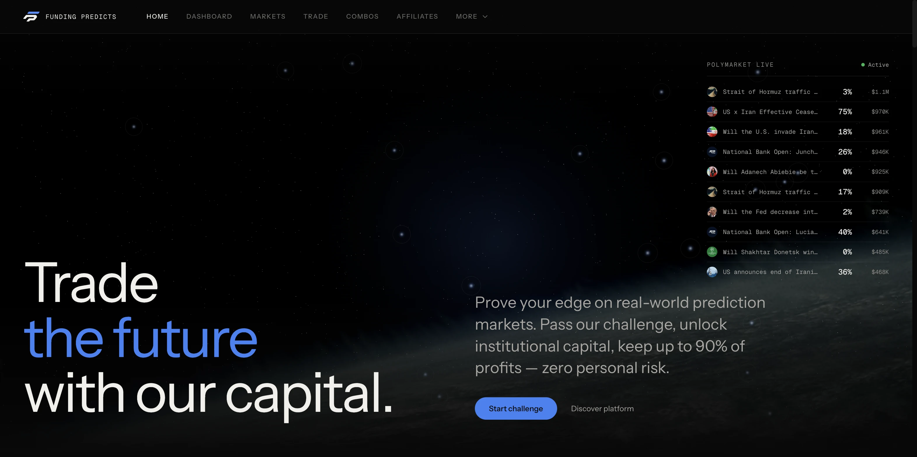 Funding Predicts prediction market prop firm