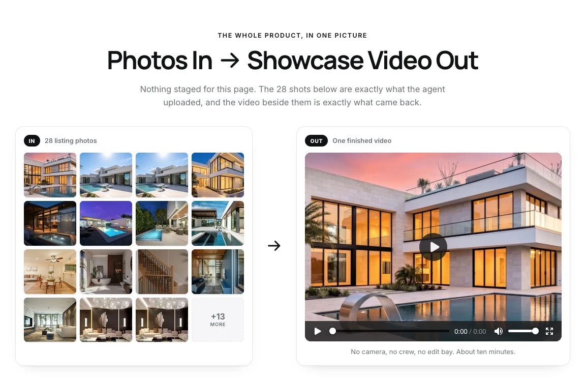 28 listing photos turned into one finished showcase video by ShowcaseVideos.ai