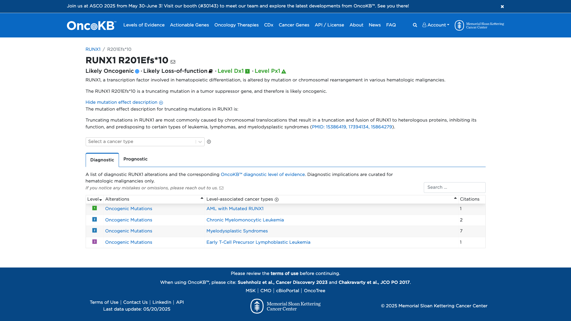 OncoKB Preview